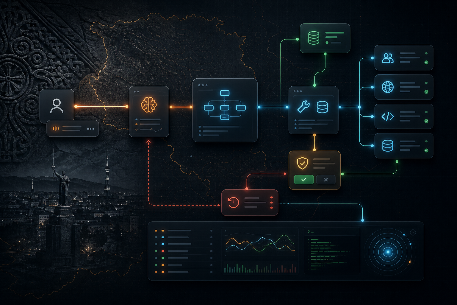 Темный technical editorial cover с production AI agent architecture, tool calling, RAG context, approval gate, CRM actions, logs, rollback path и локальным Armenia signal
