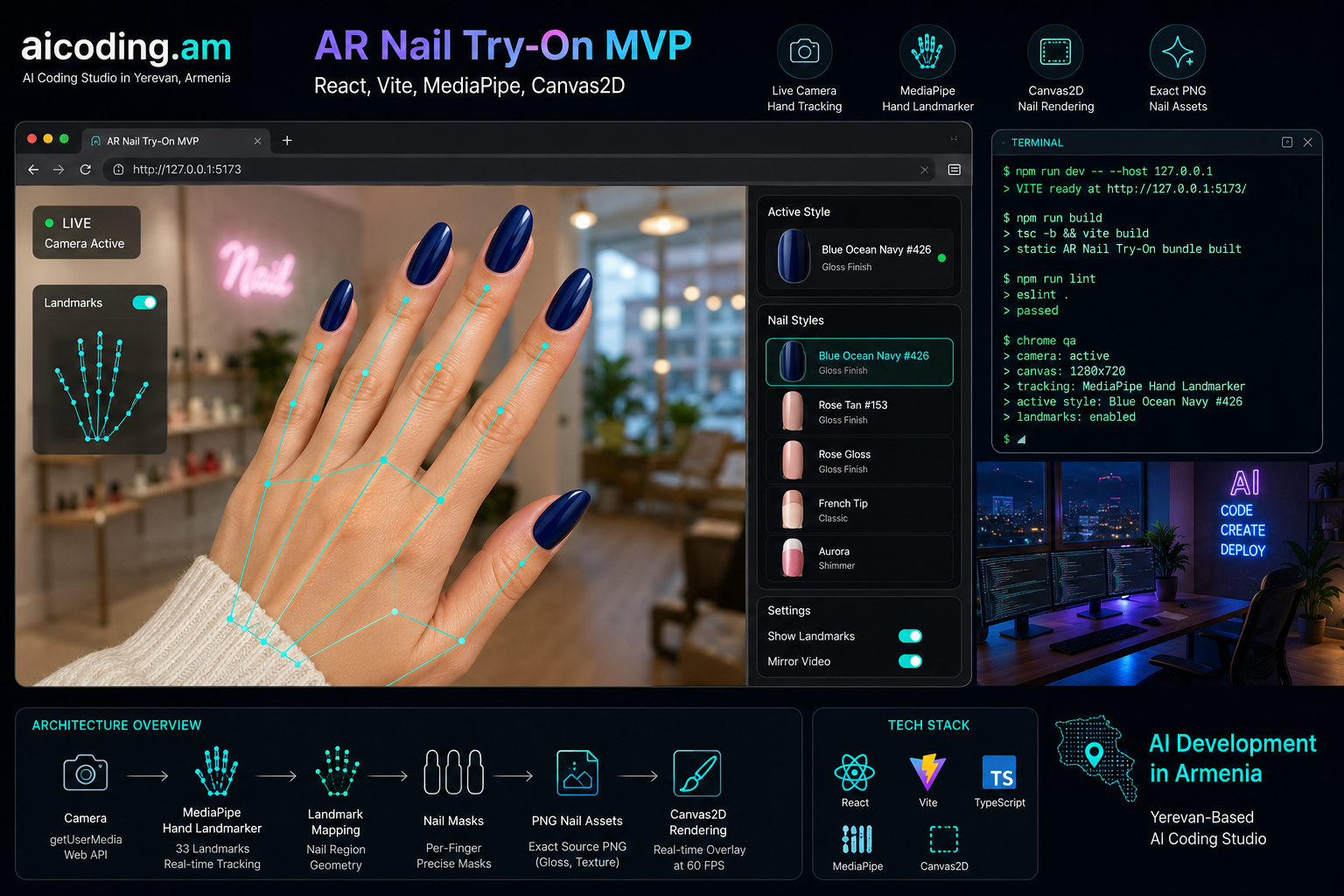 AR-примерка маникюра в браузере: MediaPipe hand tracking, Canvas2D и PNG-ногти Blue Ocean Navy