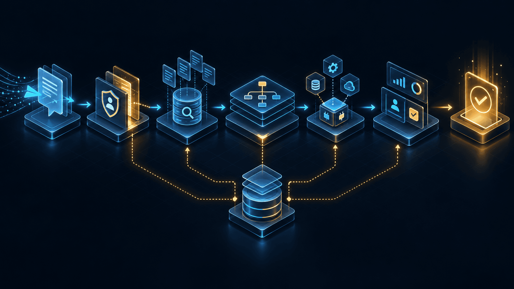 Eight connected runtime components route a business task to a verified result